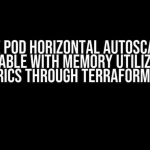 Can GKE POD Horizontal Autoscaling be available with Memory Utilization Metrics through Terraform IAC?